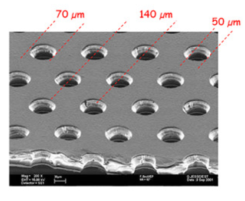 11 4.2. Mikrostruktúrás detektorok A mikrostruktúrás detektorok (Micro Pattern Gaseous Detector, MPGD) egy új irányt képviselnek a detektorok között.