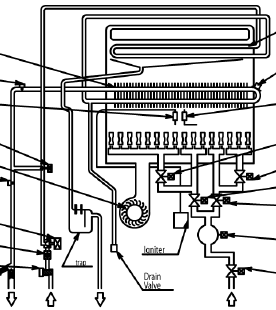 ÜZEMELTETÉS Infinity K26i és HDC1200i Over Heat Switch Túlhevülés elleni kapcsoló Latent Heat Exchanger Másodlagos kondenzációs hőcserélő Over Heat Switch Túlhevülés elleni kapcsoló Spark Electrode