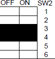 A DIP KAPCSOLÓ BEÁLLÍTÁSA A DIP kapcsoló pozícióinak magyarázata OFF = KI ON = BE SW1 1 - Füstcső hossza 2 - Hőfok 3 - Hőfok 4 - Hőfok 5 - Hőfok 6 - Számítógépes programozás 7 - Kényszerített égetés
