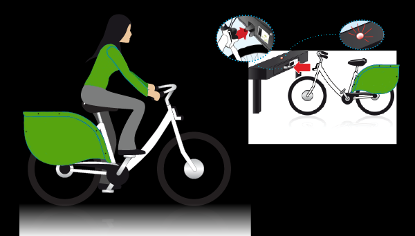 dokkolóból az e-kerékpárt nem tudja kivenni, azonban a kölcsönzést követően az e- kerékpárt ebben az esetben is vissza tudja helyezni a dokkolóba. Az áramszünet ideje nem növeli a kölcsönzés idejét.