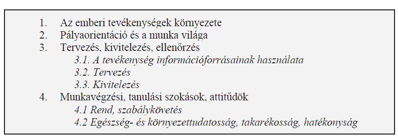 IV/1. táblázat: Ajánlás a NAT műveltségi területeinek %-os arányaira (Forrás: Magyar Közlöny 2012. 66. szám) Az ajánlások értelmében az 1-4. osztály közötti periódusban és a 9-10.