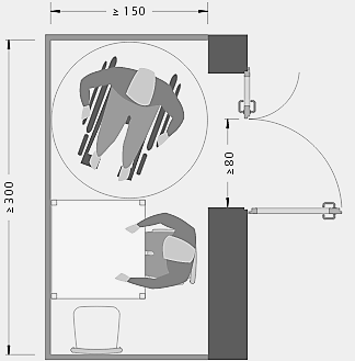 A mozgáshoz (manőverezéshez) szükséges terület 150 cm átmérőjű mozgástér a stratégiai területeken A kerekes székkel/guruló járókerettel való megforduláshoz 150 cm átmérőjű szabad terület