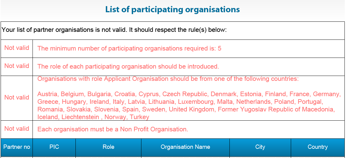 Partnerszervezetek listája nem érvényes Amennyiben az eűrlap megnyitásakor a partnerszervezet listájának ellenőrzése során az az üzenet jelenik meg, hogy partnerszervezeteinek listája érvénytelen
