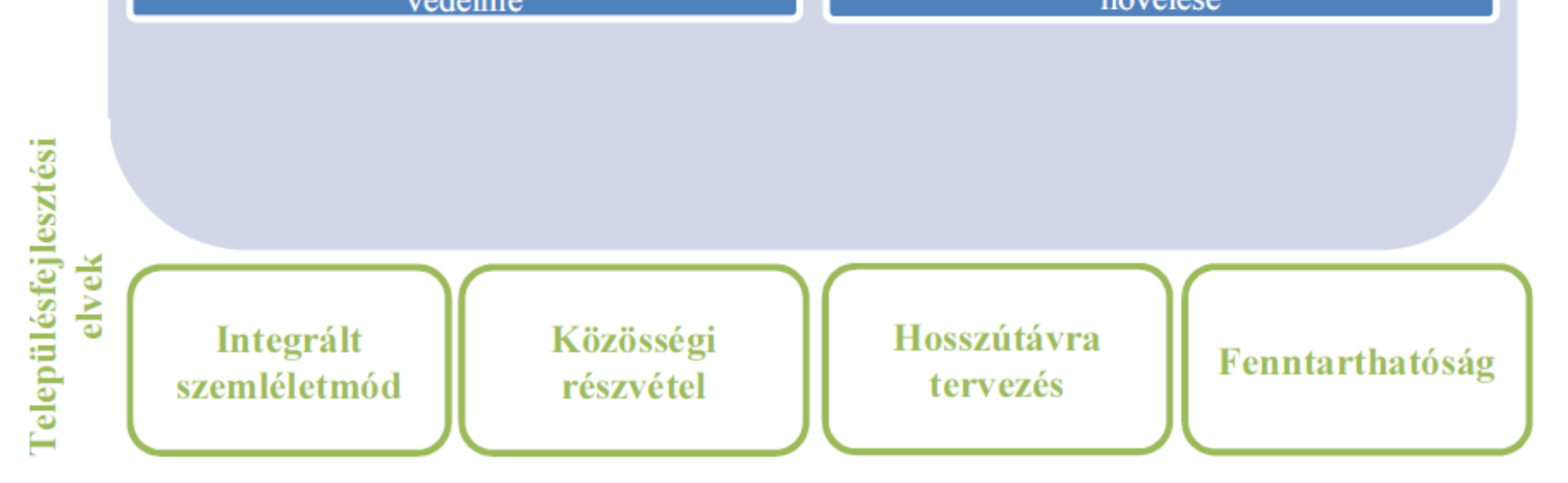 Hosszúhetény