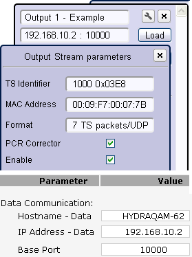 Ismerkedés a holnap fejállomásának elemeivel 96 csatornás QAM modulátor bemenő streameinek előállítása Remultiplexelés 10 G környezetben Mit hoz a jövő?