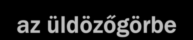 A pályaszélesítés kifutóvonala és az üldözőgörbe A szélesítés 0-tól ΔB 1 -ig való növekedése, illetve ΔB 1 -től 0-ig való csökkenése a pályaszélesítés kifutóvonala szerint történik, ami egy