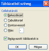 Táblázatból szöveg A táblázat átalakításához először kijelöljük a táblázatot. A Táblázat menü Konvertálás menü Táblázat szöveggé menüre kattintunk.