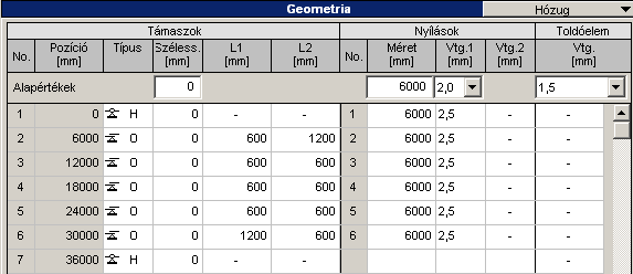 Csavar adatmezőben meg kell adni a trapézlemezt és a szelement összekapcsoló, a szelemenszelemen kapcsolatot alkotó és a szelement lerögzítő csavarok minőségét.