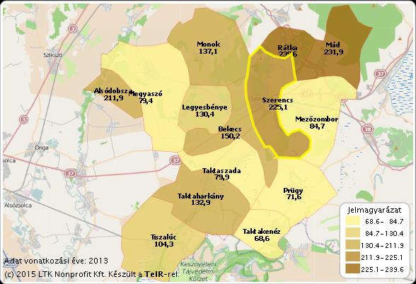 34. ábra: Öregségi mutató, (száz 0-14 évesre jutó 60-x éves) 2000-2013 Forrás: TEIR 35.