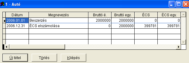 60 Naplófőkönyv Pénztárkönyv Bruttó érték: Az eszköz bruttó értéke, a program számítja ki az egységárból és a mennyiségből.