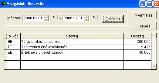 72 Naplófőkönyv Pénztárkönyv Ha az Értékváltozások menüben törlünk egy bruttó érték változást tartalmazó tételt a kartonról, ne feledjük módosítani a Tárgyi eszköz kezelésénél a leírás paramétereit