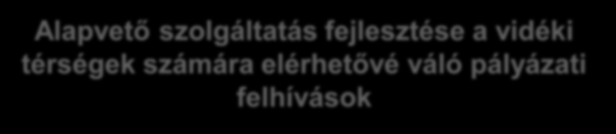 Egyházakat érintő alintézkedések: Alapvető szolgáltatás fejlesztése a vidéki térségek számára elérhetővé váló pályázati felhívások I.