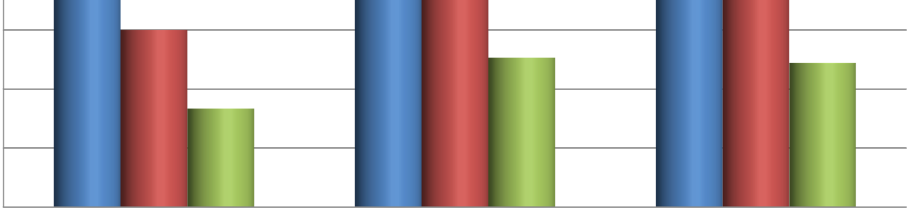 Agrár-külkereskedelem alakulása 2015. 1.-10.