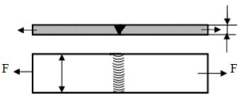 Határozd meg az ábrán látható csapszeg nyíró feszültségét, ha adott. 3 - forgató nyomaték : T = 10 KNcm - a tengely átmérője : d = 25 mm - a csapszeg átmérője : d č = 8 mm 144.