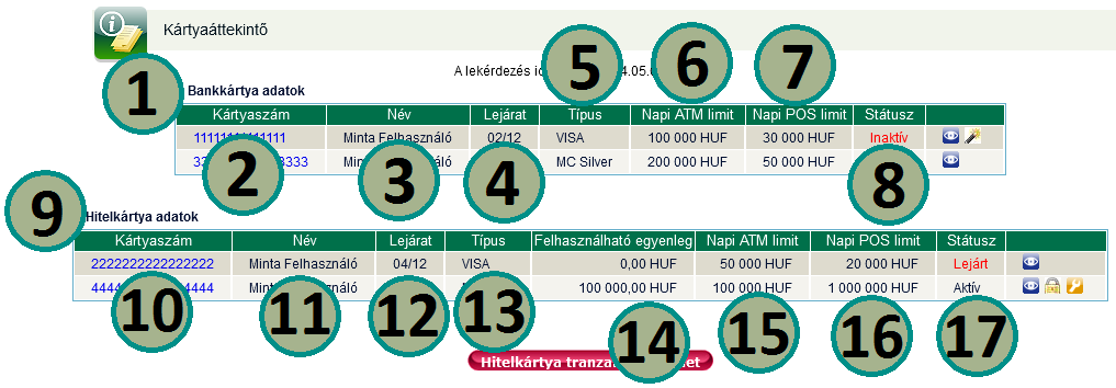 3.1.4 Kártyaáttekintő A kártya áttekintő funkcióban tájékozódhat az Ön részére kibocsátott betéti- és hitelkártyákról. Bankkártyára vonatkozó adatok Kártya száma. Kártyatulajdonos neve.