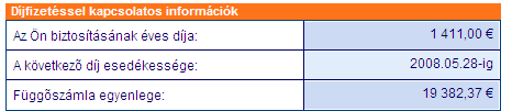 Oldal: 11/25 Garantált eseti díjak aktuális értéke Ha a biztosításhoz garantált eseti díjak is tartoznak, akkor ezek egy külön portletben az előző (Befektetések aktuális értéke) portlethez hasonlóan