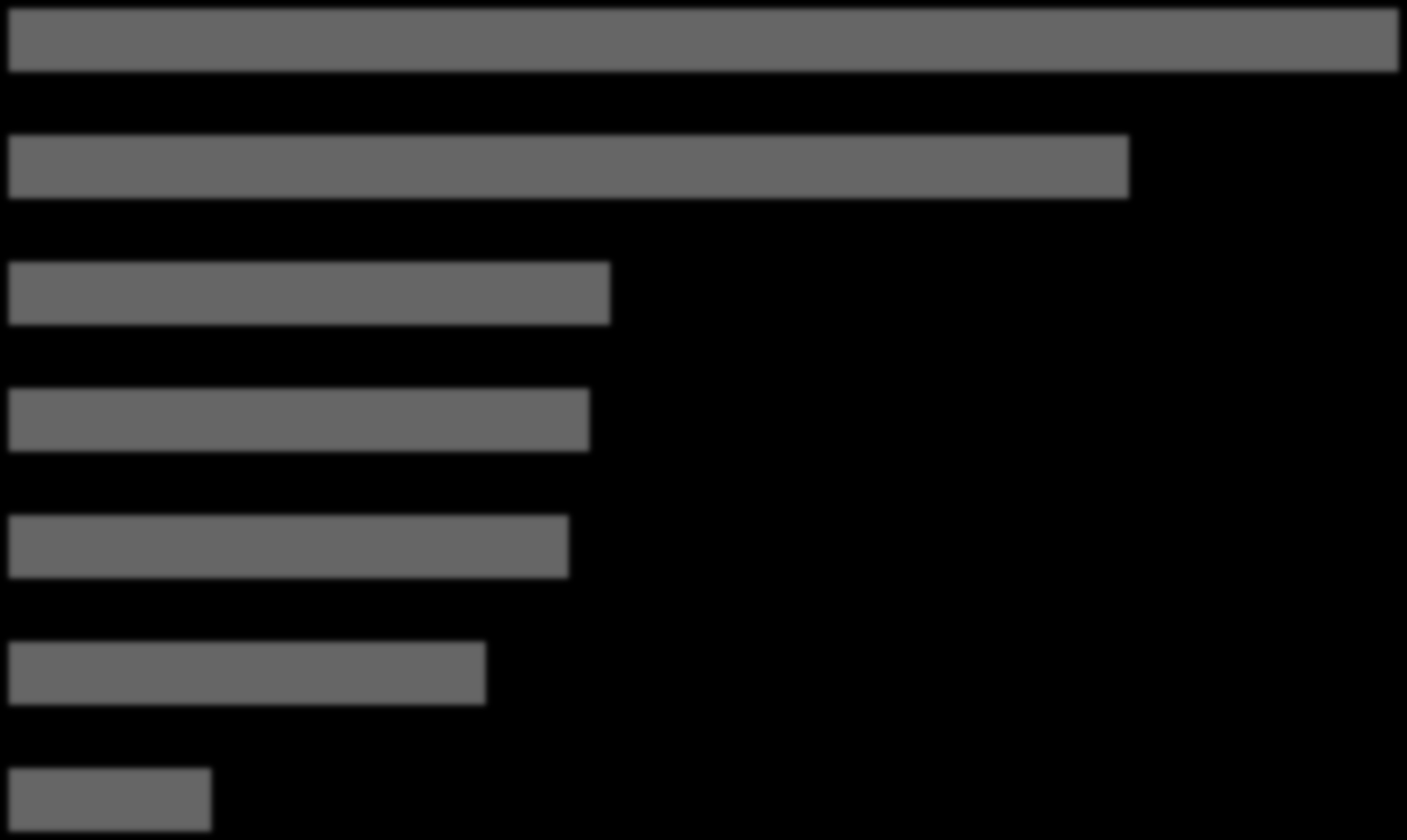 2016 enet Internetkutató Kft. Minden jog fenntartva!