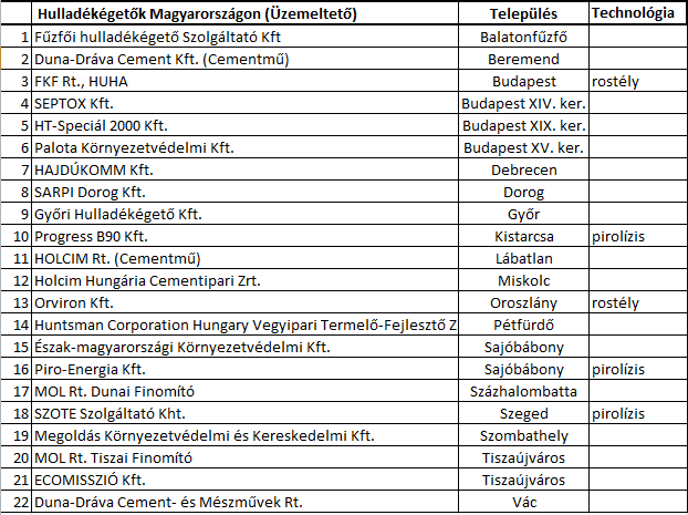 3 A KÉRDŐÍVEZÉS KUTATÁSI CÉLJAI "Én nem hiszek a körülmények hatalmában.