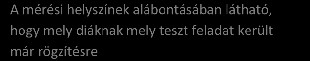 34 9 Mérés A mérés menüpont alatt láthatóak az automatikusan.