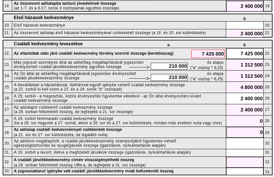 63 kapcsolatban év elején úgy nyilatkoztak, hogy a gyermekek után járó összeget (3*206 250 = 618 750 Ft) megfelezik, így mindketten havonta 309 375 Ft családi kedvezmény érvényesítéséről rendelkeztek.