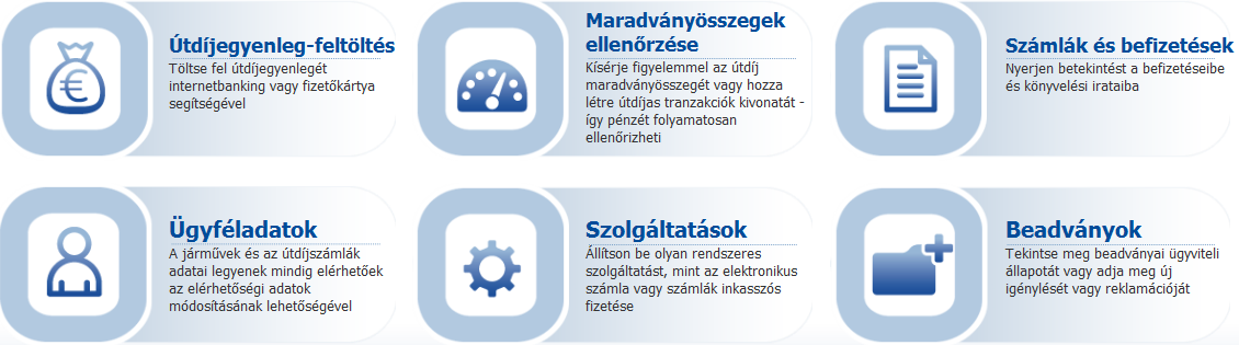 AZ INTERNETES PORTÁL ÜGYFÉLKAPUJÁNAK SZOLGÁLTATÁSAI A www.emyto.