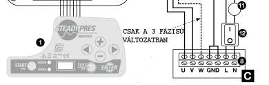 Erőátviteli áramkör A frekvenciaváltó hátsó részében található. ( B ábra) ez tartalmazza a frekvenciaváltó erőátviteli részét. Az áramkör az elektromos hálózatra van ráhegesztve az N1 G1 L1 pontokban.