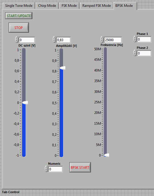 34. ábra: BPSK üzemmód GUI 4. Mérés A méréseimet a Kísérleti Fizikai Tanszék zajlaborjában végeztem.