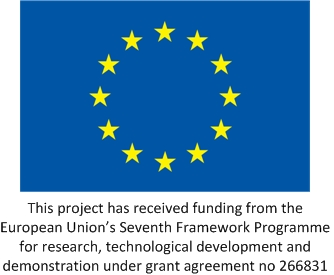MYPLACE (Memory, Youth, Political Legacy And Civic Engagement) Grant agreement no: FP7-266831 Author(s) WP8: National Evidence Based Publication Deliverable 8.