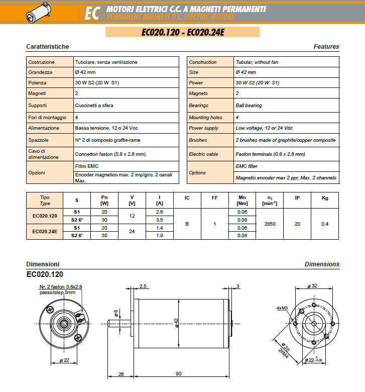 1. Villamos motor