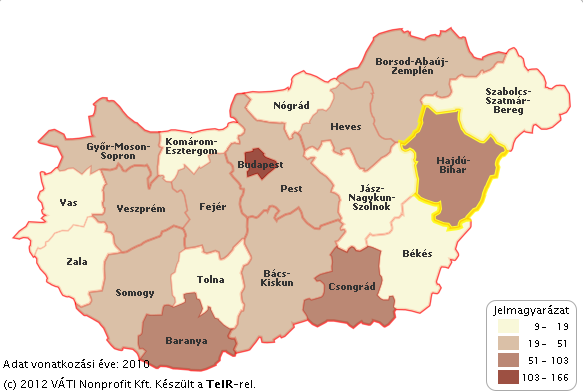 M 17. ábra: Az 1000 lakosra jutó K+F foglalkoztatott létszáma megyénként [fő] (2010) (forrás: KSH, TEIR Termék Mennyiség (a 2000.