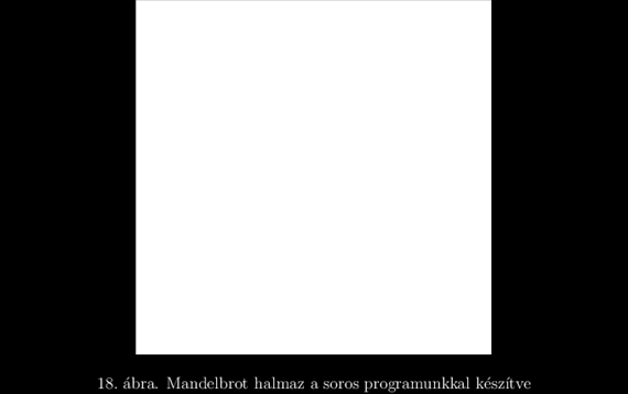Ahhoz, hogy megvizsgáljuk, hogy 2 fölé megy-e vagy sem, pár tíz iterációs szám szükséges. Ezt a maximális iterációszámot úgy kell beállítani, hogy az adott felbontáshoz illeszkedjen.