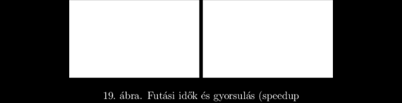 megkapjuk az új koordinátákat amit fel kell dolgozni.