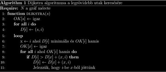 gyakorlati problémával jár, így az A gép az SMP gépek közül a világon az egyik legnagyobbnak számít, sokkal nagyobbat építeni nem tudunk.