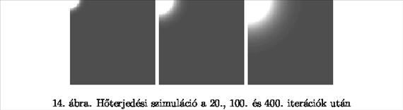 124: myfile << "\r\n"; 125: myfile << "255\r\n"; 126: 127: Bevezetés az MPI programozásba Mivel a PPM formátum az RGB értékeket decimális számhármasokban várja, a new_array tömb értékein végigfutva