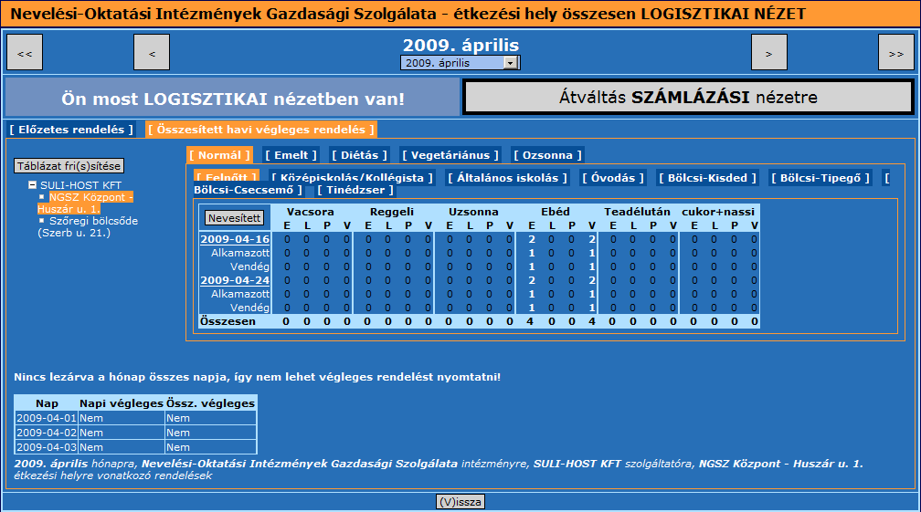 Az összesített havi végleges rendelés fül egy olyan multitáblázat, amelyben csak a hónap azon napjai szerepelnek, amelyeknél a rendelés véglegesítve lett.