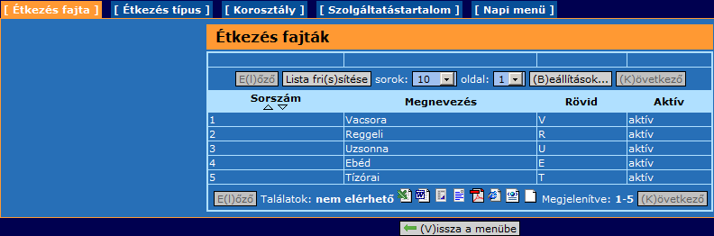 1.1.1. Étkezések, napi menük (51) A legalapvetőbb beállítási lehetőség az ETELKA modulban, hogy mit lehet enni, vagyis miket rendelhetnek a tagok.