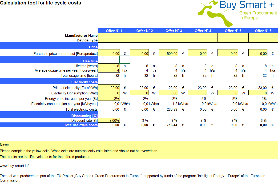 BuySmart+