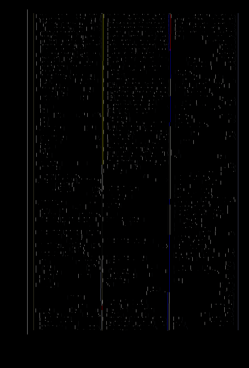 Oyomo, mirok 10 11. junius 1 2, aug. 15 16 nor. 15-16. adház, (Hnjdum.), márcz. H 12, julius 6., szept. 21. hetében csütörtökön. Halmi,(Ugocsam.) jan. 1. márcz. 1., ápr. 24., julius 13., aug. 24. iünküsd el.