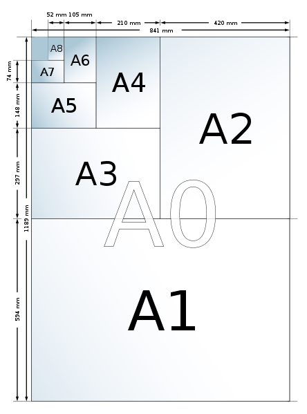 2. Formai követelmények 2.1. lapok kialakítása és méretei A műszaki rajzlapok méreteit szabványok határozzák meg.