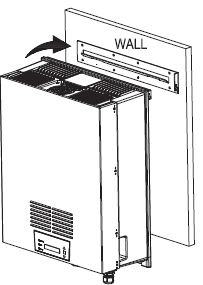 SOLEIL 1F-TL3K SOLEIL 1F-TL4K WALL FAL SOLEIL 1F-TL6K 2.