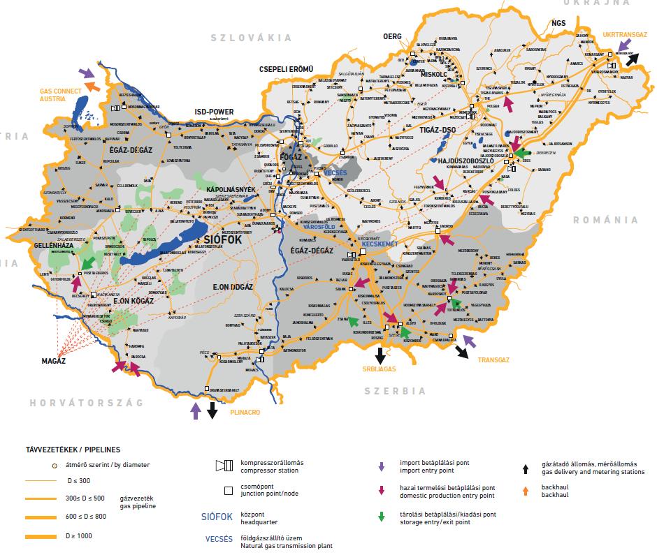 Ábra: Magyarország kőolajvezetékei, Lechner Lajos