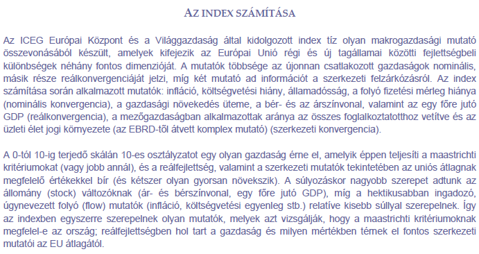 1. ábra: Az ICEG EC konvergencia-indexe Forrás: ICEG EC 2005 3 (3. o.