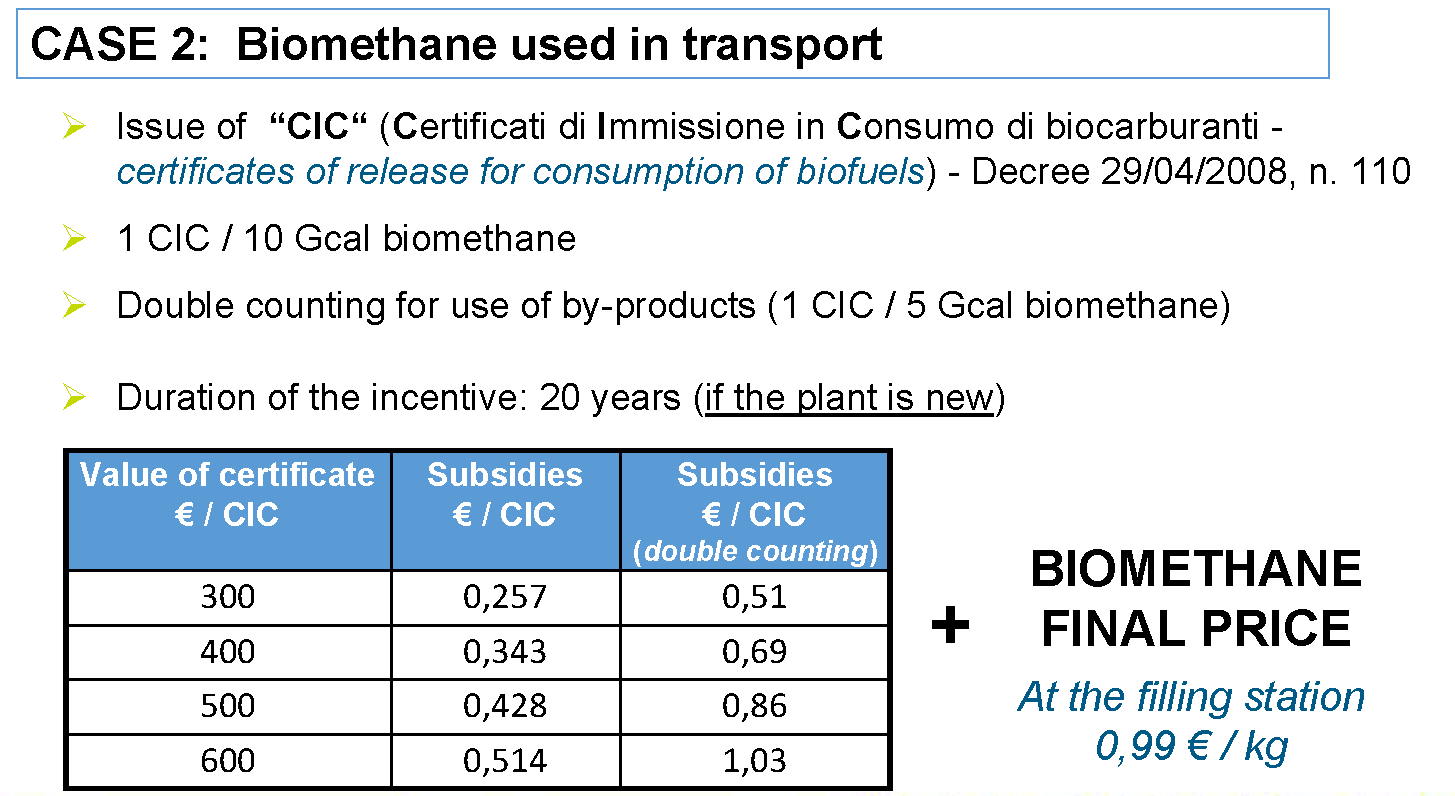 1.7 LNG lehetséges hazai előállításának biogáz forrásai 29 10.