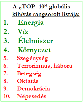 A világ energiaforrásai elegendőek ahhoz, hogy kielégítsék mindenki szükségleteit, de nem elegendőek ahhoz, hogy kielégítsék mindenki mohóságát.