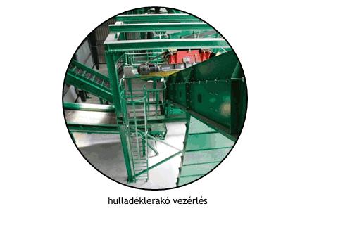 ökoret kötés? Újabb alprojekt? Talán Önnel?