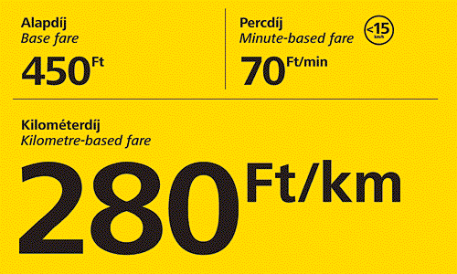 b) Jobb hátsó ajtó Egységes kilométerdíj (500x300 mm-es felületen): Átlátszó matricán fekete Frutiger Next Lt c) Jobb hátsó ajtó ablaka