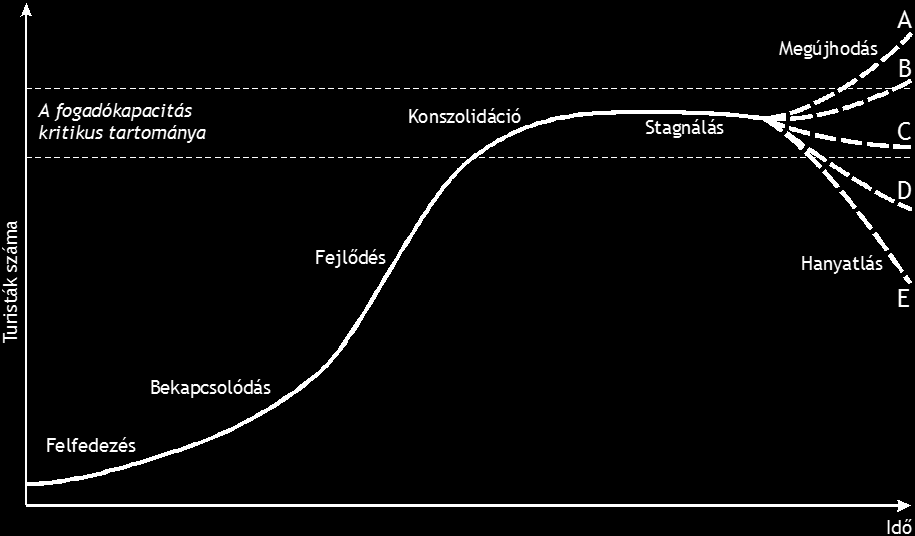 arcát, azt mindig újabb és újabb szempontból láttatni, és a megőrzése mellett frissíteni, ugyanannak a terméknek újra és újra pozícionálásával.
