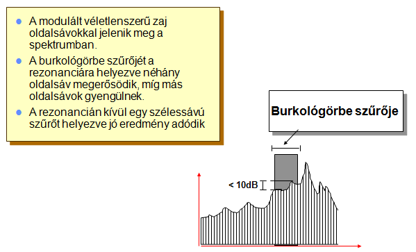 3. Gyorsulás