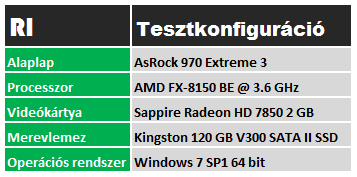 melyet az Asetek mérnökeivel együtt fejlesztettek ki.