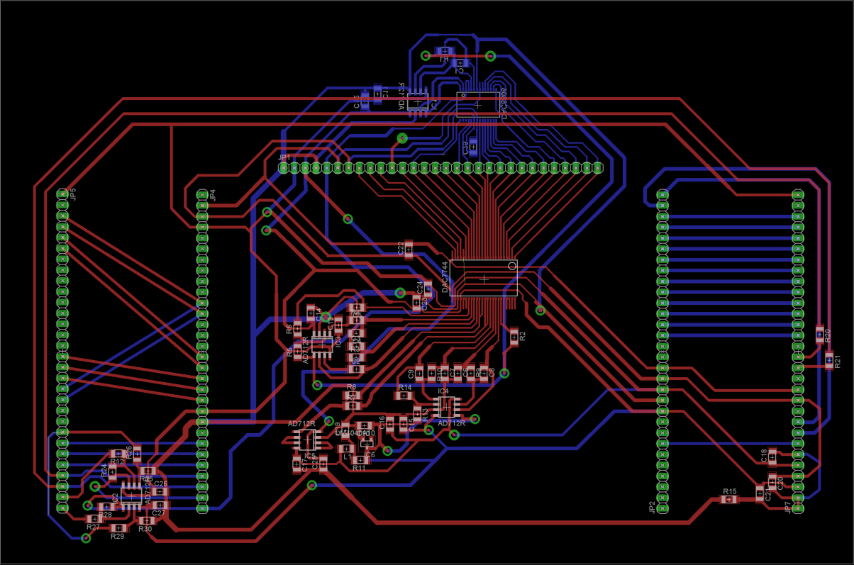 A legoptimálisabb elrendezés az egyenlet (I vezérlő =(U be +U offset )*m+i offset ) alábbi megvalósításakor jött létre: A=> U offset, B=> I offset, C=> m, D=> üresen hagyva.